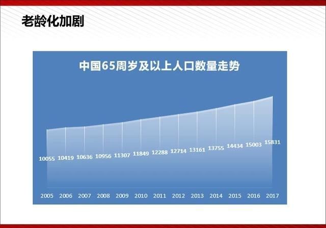  『通俗易懂』5G最完整、最通俗易懂的PPT（收藏）