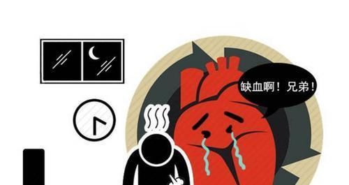  「脾胃」脾胃不好，人先老！身体出现这5症状，说明脾胃差了，及时调理