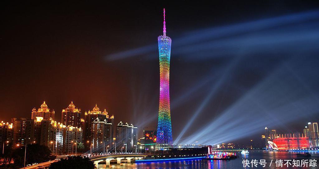 中国10大超级大城市, 第一名你想不到