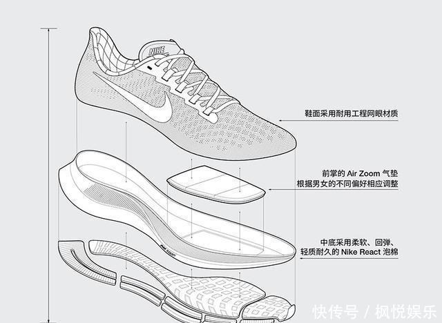  [受欢迎]最受欢迎的跑鞋之一！全新NikePegasus37众多配色曝光