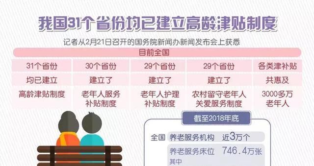 退休时，别只知道养老金！还有这几笔钱可别忘了