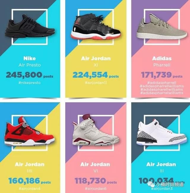 IG球鞋榜最热门原来是它!吴亦凡、余文乐的爱鞋都在榜上!