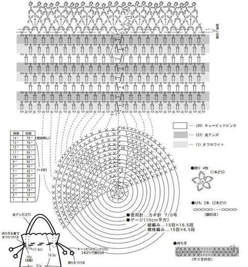  「手工」包治百病：这16款钩针编织包，承包整个春夏的时尚，手工包附教程