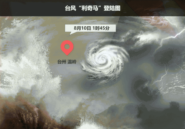 整个济南都在“等风来”！最新消息：暴雨大暴雨+8级大风后半夜到
