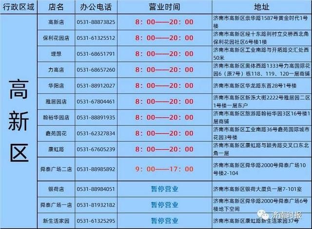  「济南」济南统一银座营业时间调整，具体门店看这里