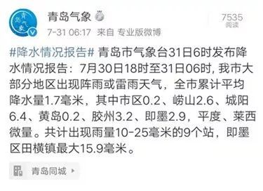 房都塌了！青岛这里突降暴雨+狂风！视频吓人…