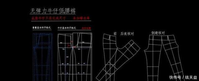 各种裤型研究分析-服装打版