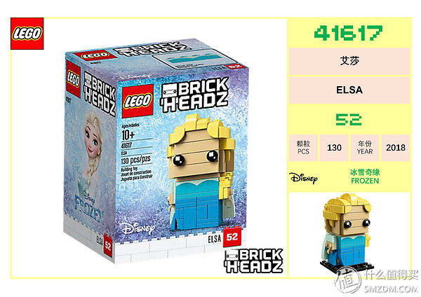 乐高方头仔 篇一:集齐全套乐高方头仔，看这篇就够了