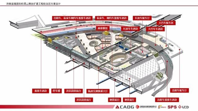  【济南】公开征求意见 | 济南遥墙国际机场二期改扩建工程航站区规划设计方案