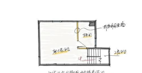  『唤起』UFO、恐龙、火箭、秘密基地…这是谁的家，唤起了我的童年