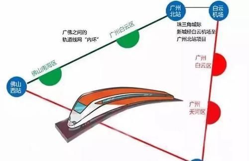  明年■广东在建的一条铁路，设站12座，时速200，一期推迟至明年