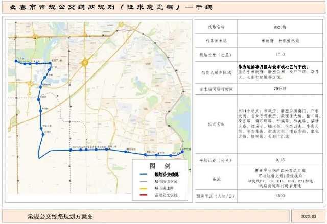  『公交』速看！长春将新开28条公交干线，快看经过你家不？