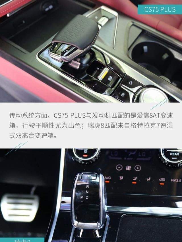  合适@10万出头买谁更合适？ 长安CS75 PLUS对比瑞虎8