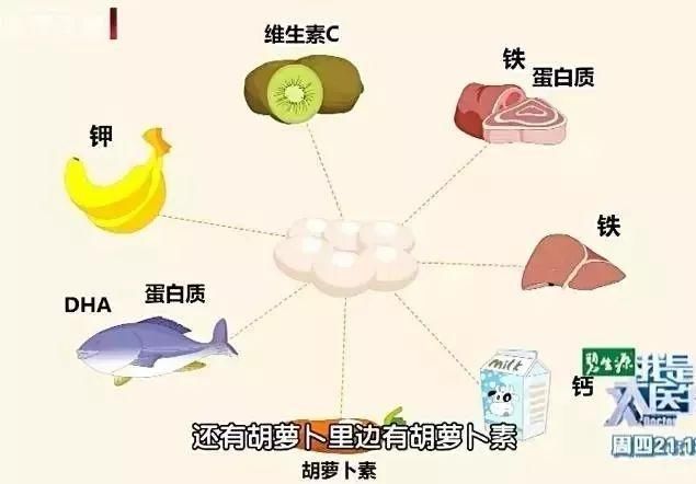 糖尿病不能吃鸡蛋?别被谣言骗了,2种做法天天吃都不怕