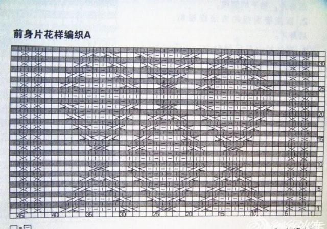  『偶遇』偶遇：云点女士棒针扭花套头毛衣（附开衫变套衫思路）