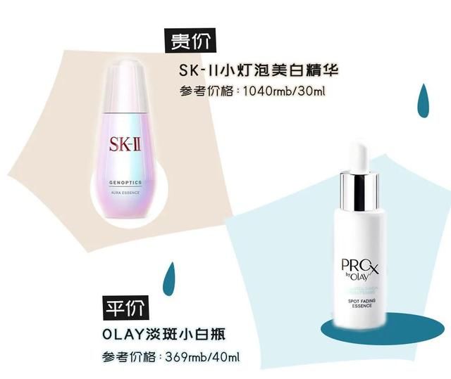  「精华」千元精华们的平价替代，居然这么好用？