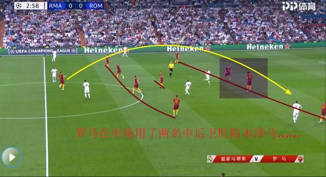 今夜罗马教你:怎么才能让皇马舒舒服服地赢球