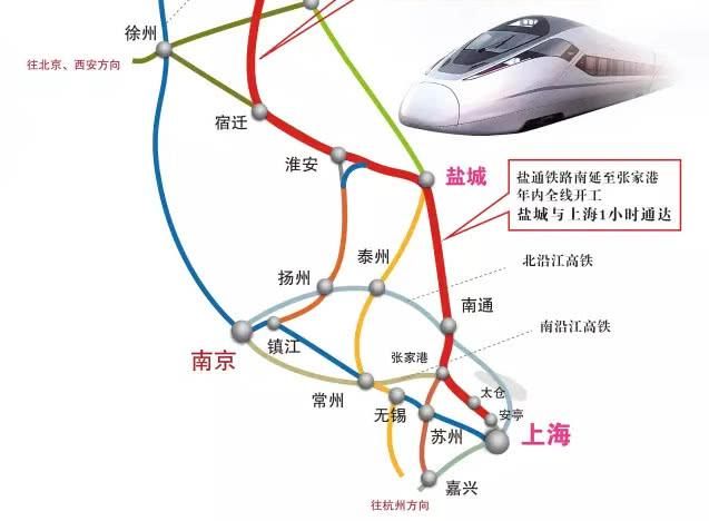 江苏2020年将开通一条时速350高铁，两地城市旅游迎大发展