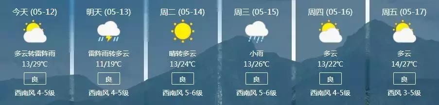 好消息！下月起，你的账户或多一笔钱！请注意查收！