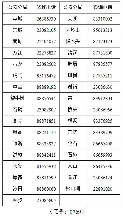  预约办理：防控期间怎样申领、补换领身份证？操作流程看这里