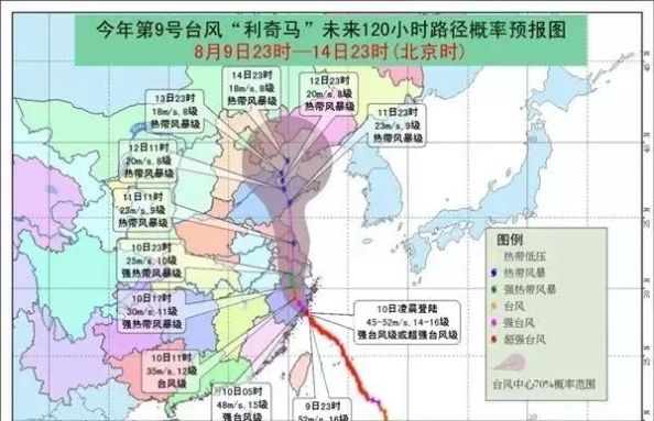 紧急扩散！台风提前袭山东！潍坊发布台风蓝色预警！暴雨、大暴雨