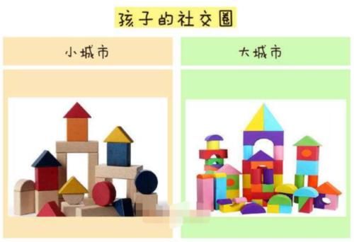  「眼界」年轻人为什么要在大城市生活？原因有5个，第5个最现实