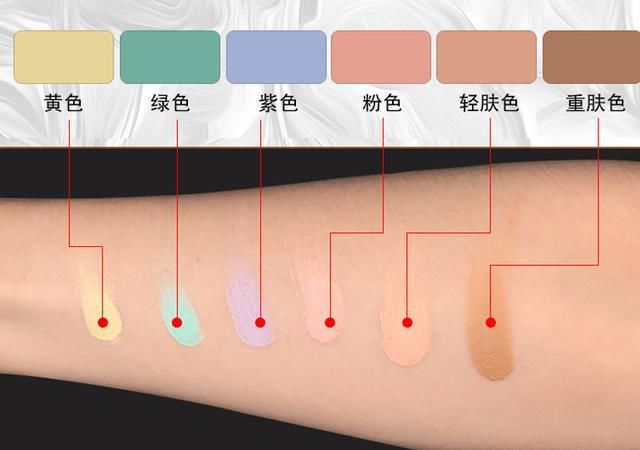 PONY最爱用的平价修容盘,一盘可以搞定遮瑕、黑眼圈,CP值很高