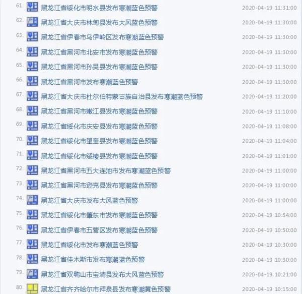  『预警』雨雪+强降温+大风！黑龙江多地发布预警！