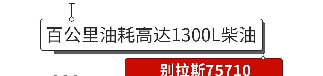  「三观」百公里油耗1300L，比布加迪还快的国产车，看完毁“三观”