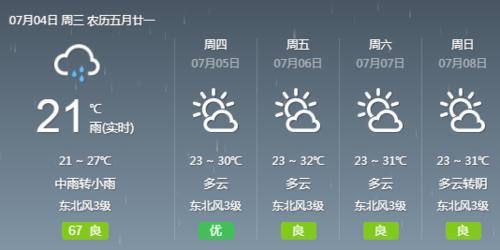 紧急扩散!网传“洛阳洪水来袭”系谣言!