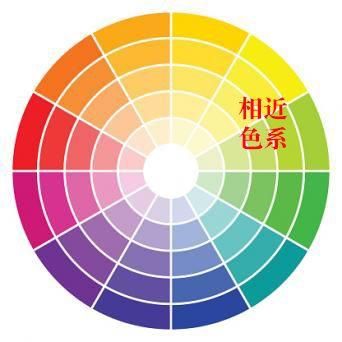 初秋这些颜色穿在一起，显白又高级!