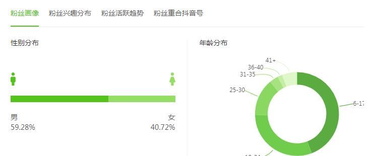 『孩子们』你真的认为未成年人犯罪刑责年龄应该降低吗