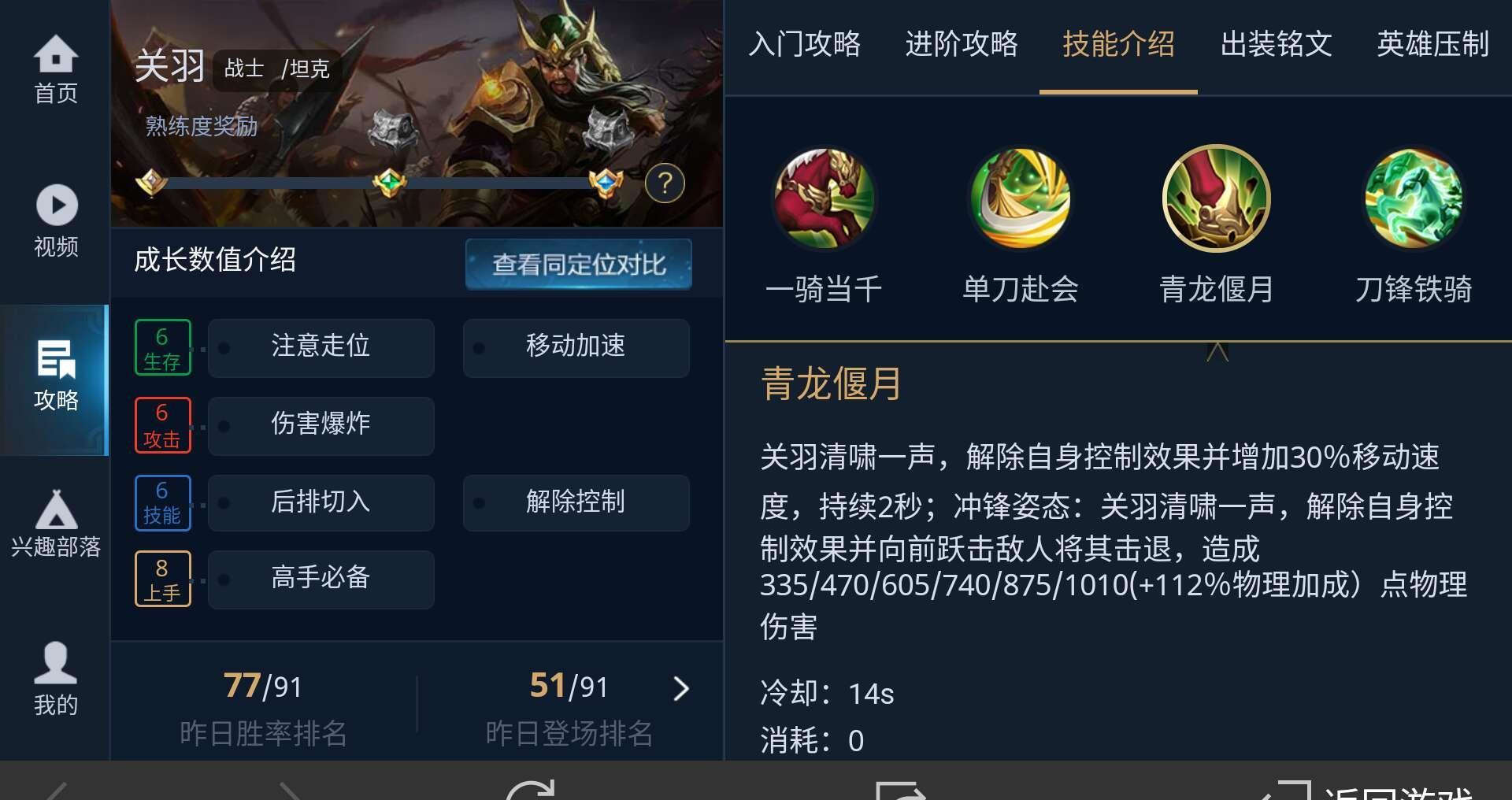  [调整]王者荣耀：只有高手才能掌控的战士英雄，敢单刀赴会一骑当千