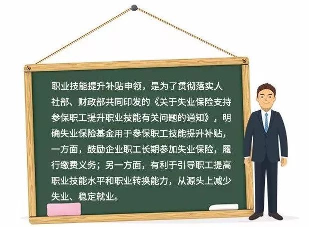 山东人看过来!职业资格证补贴申领开始了!最高