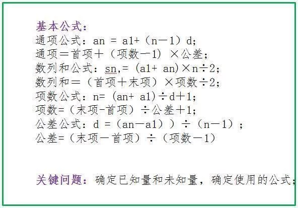 数学老师拍桌忠告:仅“死磕”这份应用题解题方法,6年次次高分 - 行者 - wangkeqin 的博客 数学老师拍桌忠告:仅“死磕”这份应用题解题方法,6年次次高分 - 行者 - wangkeqin 的博客