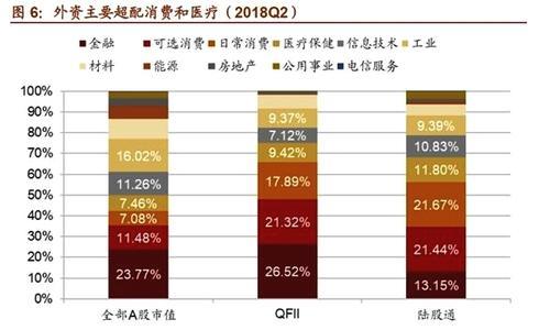 A股“入富”公布在即 带来短期资金流将比肩MSCI？