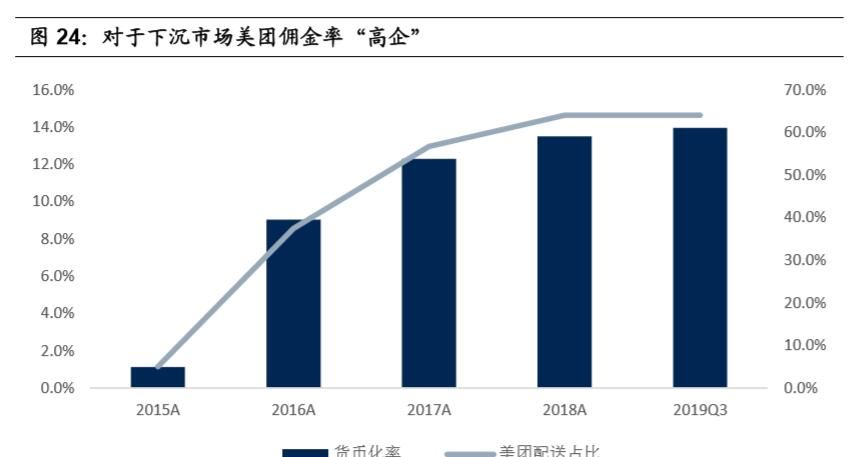  「容创作者和商家」私域流量深度研究：流量大势合久必分，用户思维日趋重要