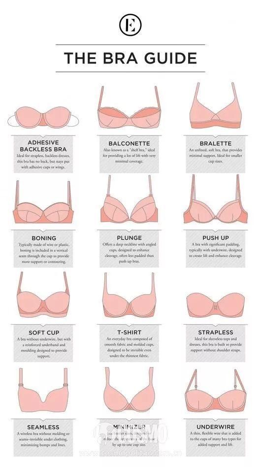 巧穿搭 | 内衣外穿你不敢?那别人美你别眼馋喽