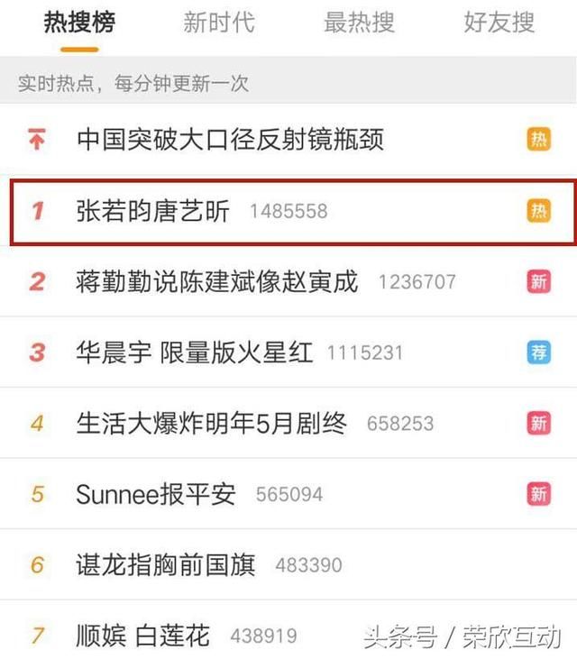 张若昀唐艺昕无故上榜首,是空穴来风还是确有其事?
