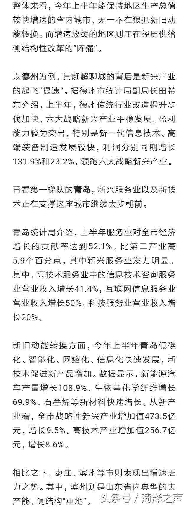 山东上半年GDP“中考成绩单”新鲜出炉!菏泽增速全省第一!