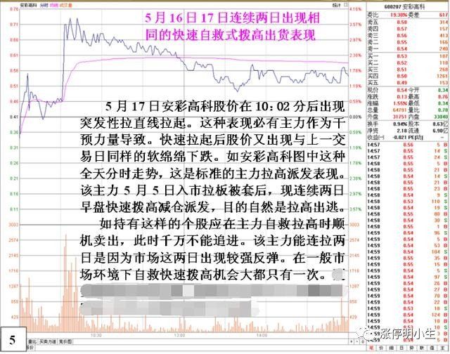 一位机构操盘手自述，庄家被套后自救过程，散户不懂请不要投机!