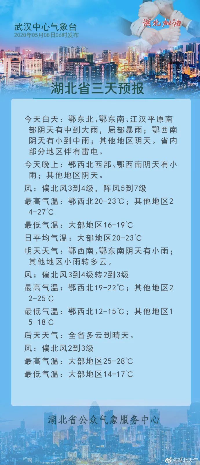  「发布」最新！武汉发布暴雨橙色预警，这8处路段请绕行