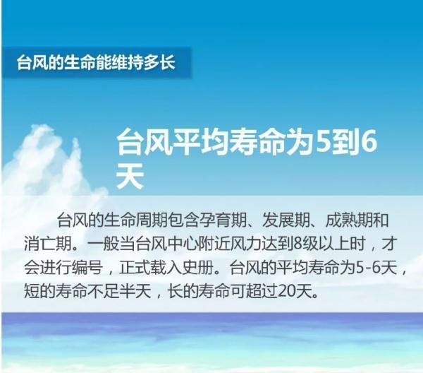 台风“利奇马”走远了，接下来天气竟然……