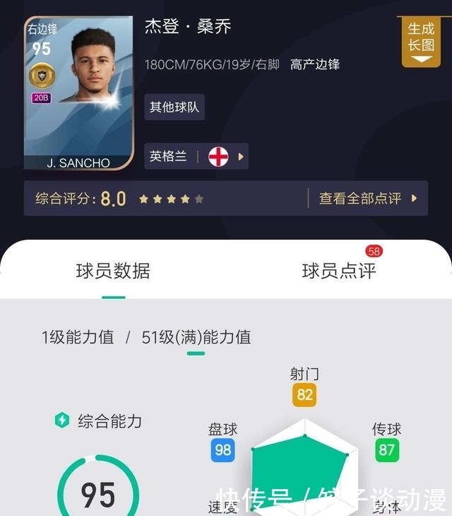 甲超新星哈兰德出世!能力直追卢卡库!--实况20