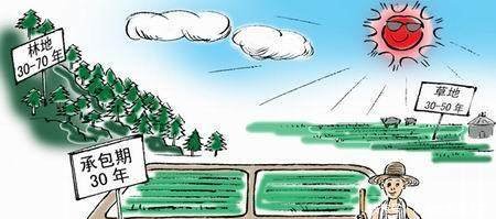 土地可以退出承包，每亩补偿高达10万块，现在农民退出划算吗