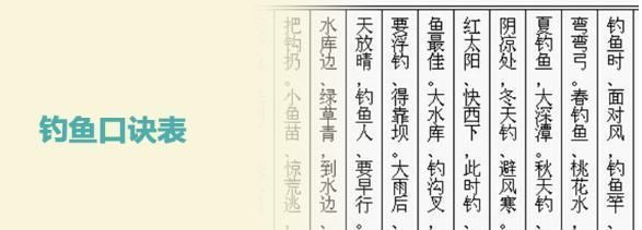  「荒期」掌握这14个钓鱼技巧，鱼荒期都能钓到手软！新手每天都要读一遍