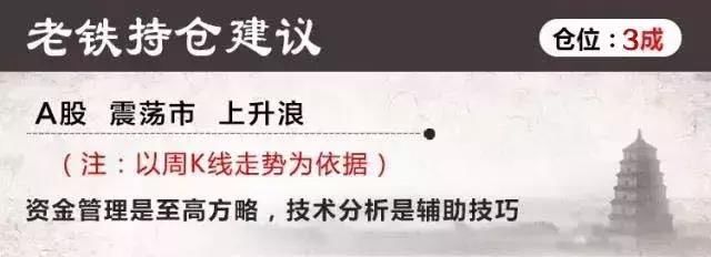 下周A股还有一次暴跌？