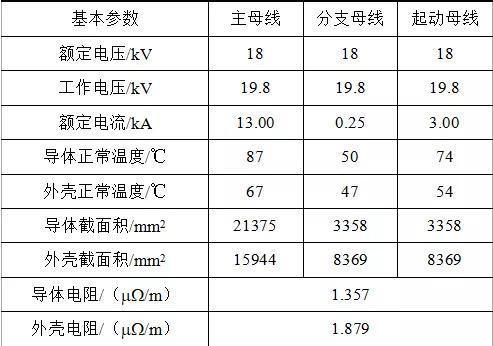「安装」开关设备辅助风机的安装方式及控制电路设计方案
