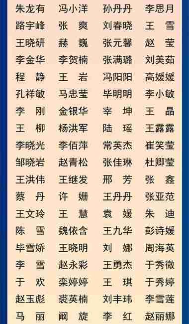  支援@吉林省支援湖北医疗队队员全名单！这是我们身边的英雄～