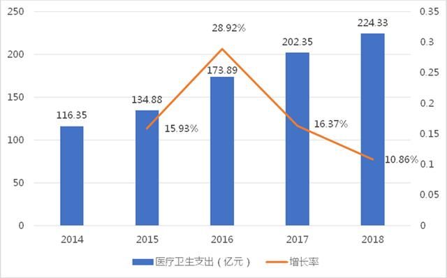  广州医科大学附属第@深读｜从“非典”到新冠肺炎，广州战“疫”